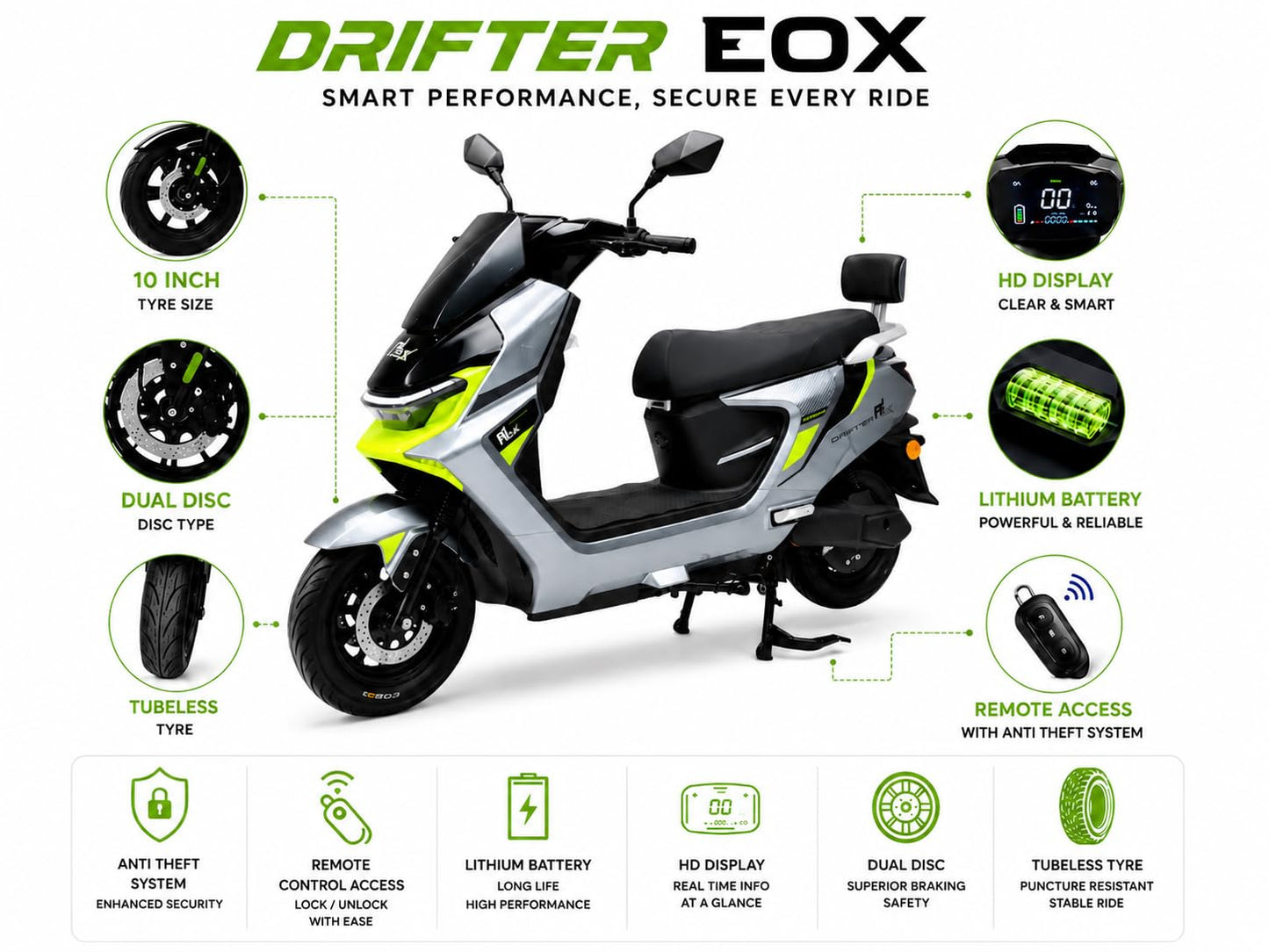 EOX® DRIFTER Electric Scooter for Adults | 48V Removable Lithium Battery | 50-70 km Long-Range Ride | Lightweight Non-RTO E-Scooter | 180kg Weight Capacity (TIATANIUM SILVER)