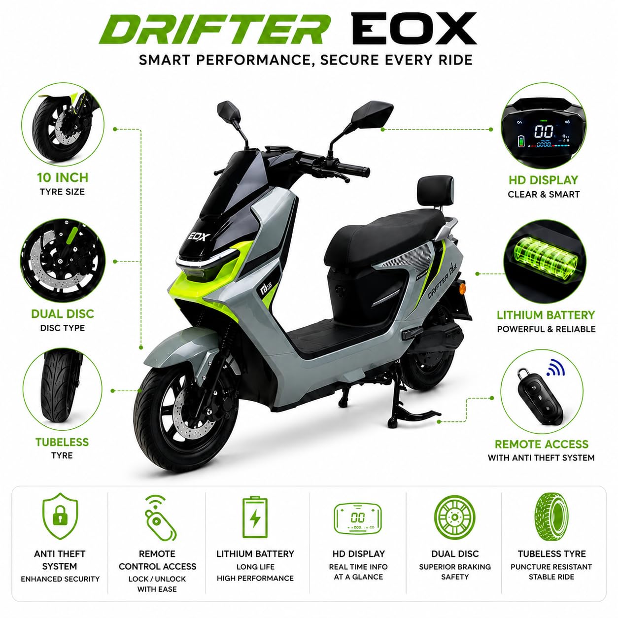 EOX® DRIFTER Electric Scooter for Adults | 48V Removable Lithium Battery | 50-70 km Long-Range Ride | Lightweight Non-RTO E-Scooter | 180 kgs Weight Capacity (OLIVE BLAST)