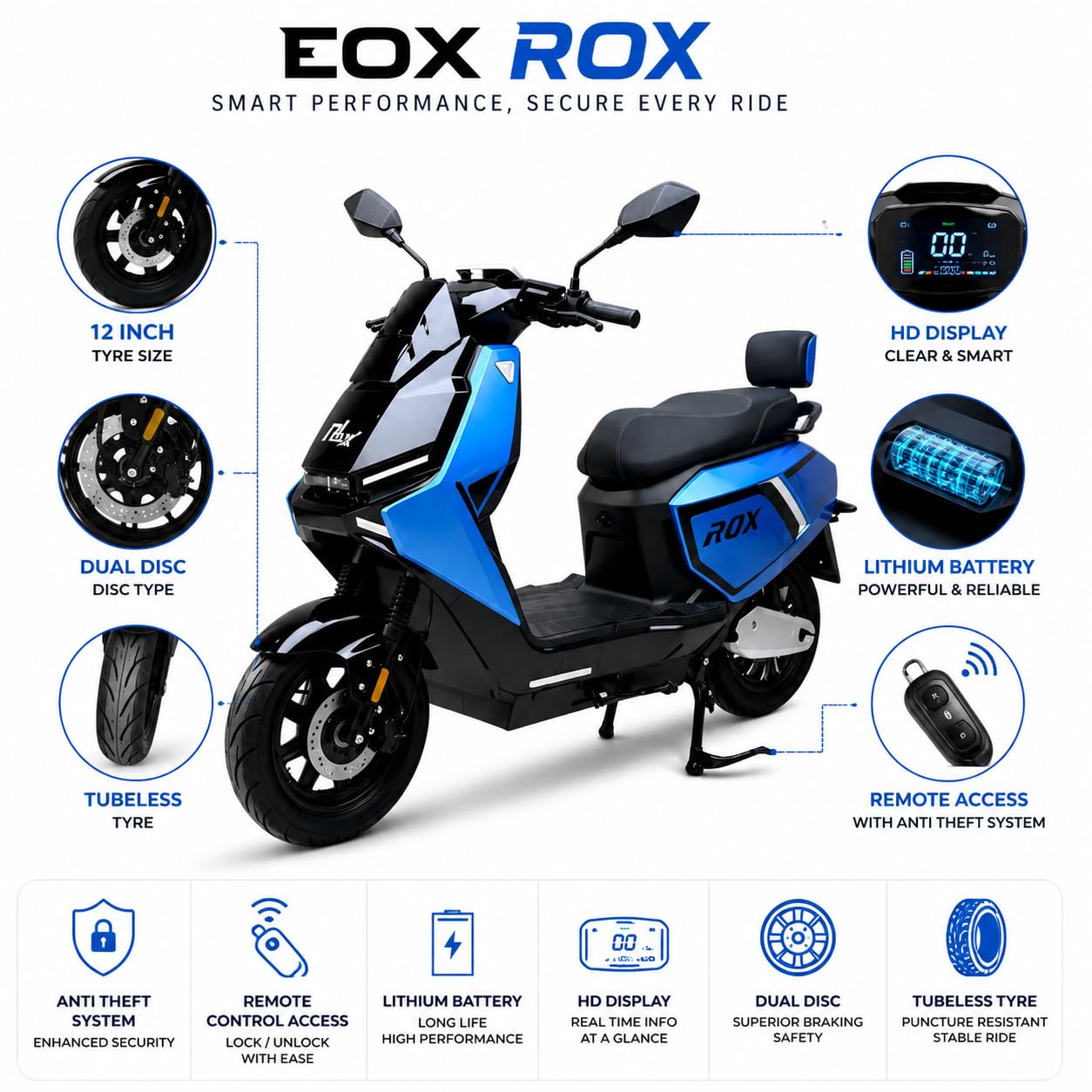 EOX® ROX Electric Scooter for Adults | 48V Removable Lithium Battery | 50-60 km Long-Range Ride | Lightweight Non-RTO E-Scooter (SPORTS BLUE)