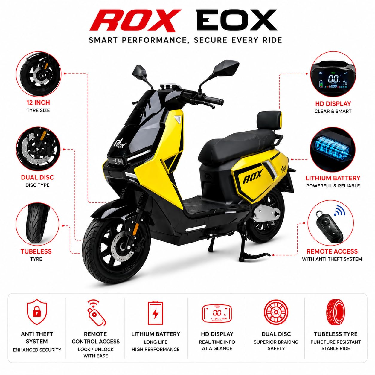 EOX® ROX Electric Scooter for Adults | 48V Removable Lithium Battery | 50-60 km Long-Range Ride | Lightweight Non-RTO E-Scooter (SPORTS YELLOW)