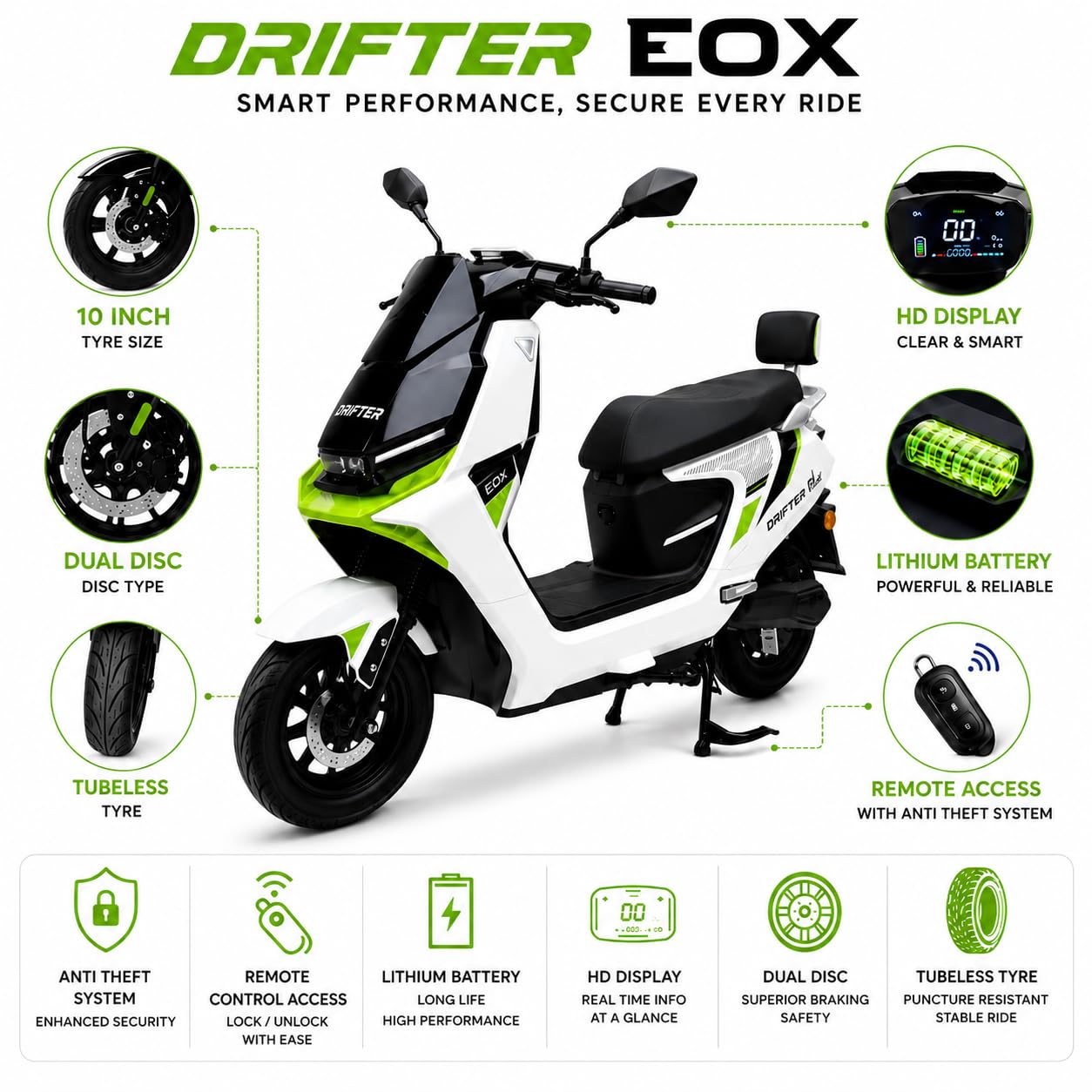 EOX® DRIFTER Electric Scooter for Adults | 48V Removable Lithium Battery | 50-70 km Long-Range Ride | Lightweight Non-RTO E-Scooter | 180 Kgs Weight Capacity (POLAR WHITE)
